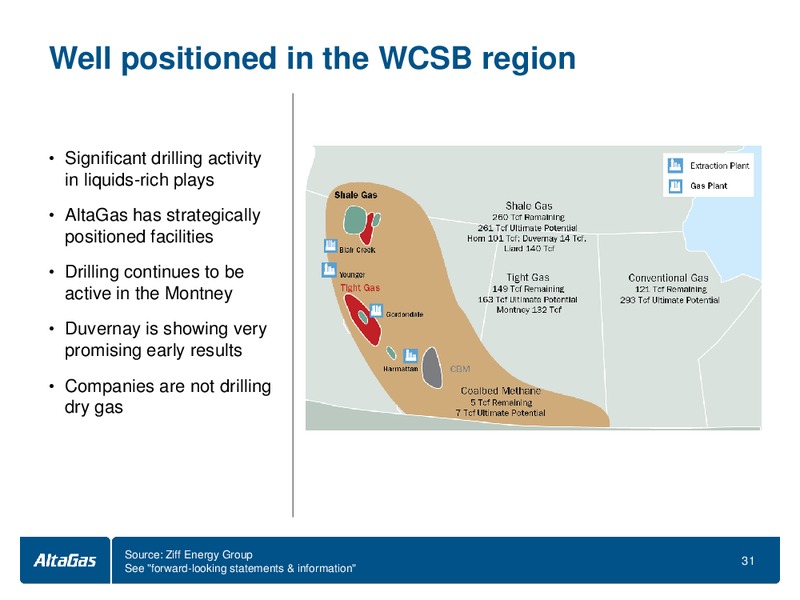 INVESTOR DAY – Altagas Limited – slide 32