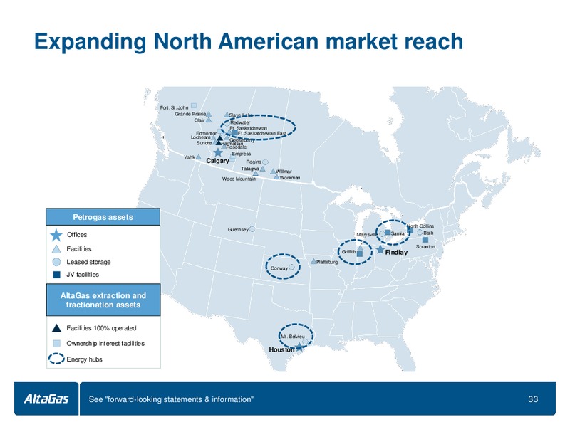 INVESTOR DAY – Altagas Limited – slide 34