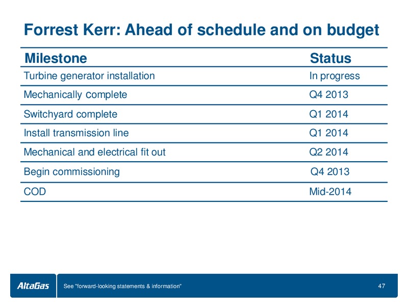 INVESTOR DAY – Altagas Limited – slide 48