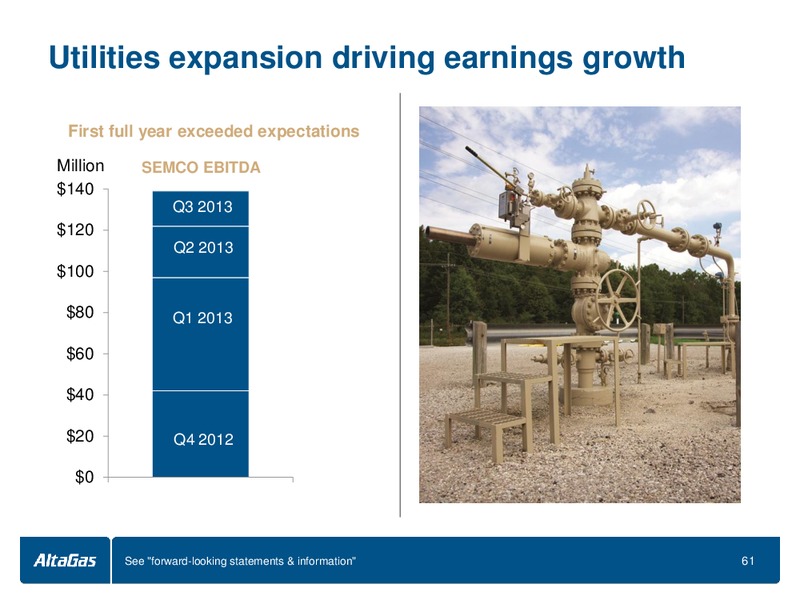 INVESTOR DAY – Altagas Limited – slide 62