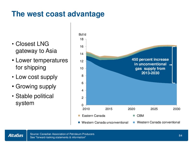 INVESTOR DAY – Altagas Limited – slide 85