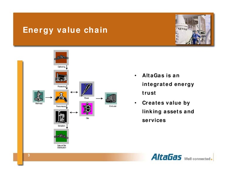 RBC OIL AND GAS AND ENERGY INFRASTRUCTURE INCOME TRUST CONFERENCE – Altagas Limited – slide 3