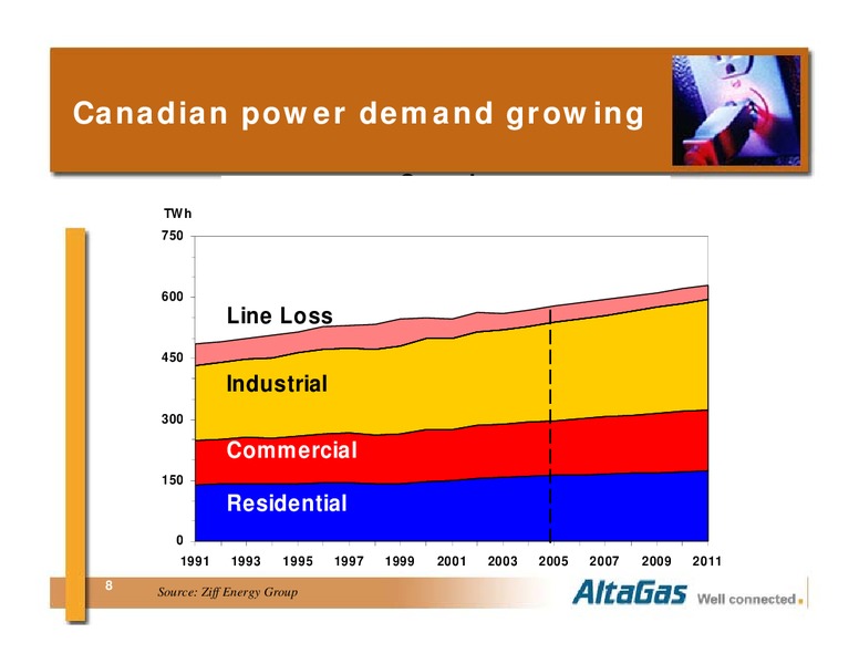 RBC OIL AND GAS AND ENERGY INFRASTRUCTURE INCOME TRUST CONFERENCE – Altagas Limited – slide 8