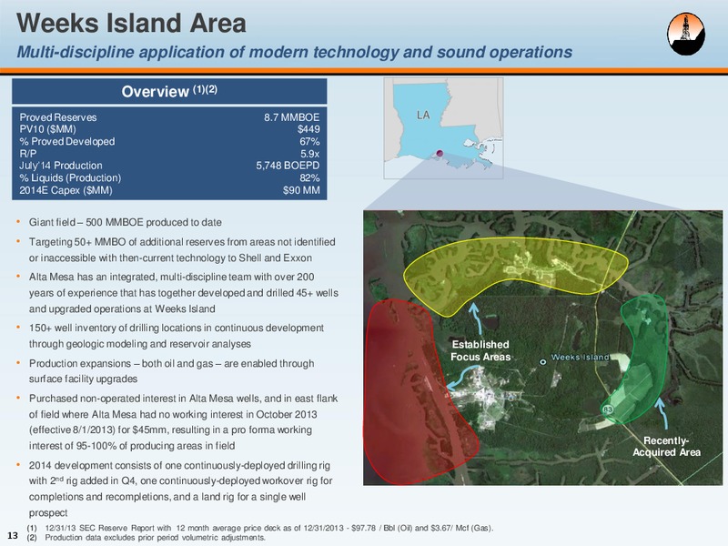 Investor Presentation New York – Alta Mesa Holdings, Lp – slide 12