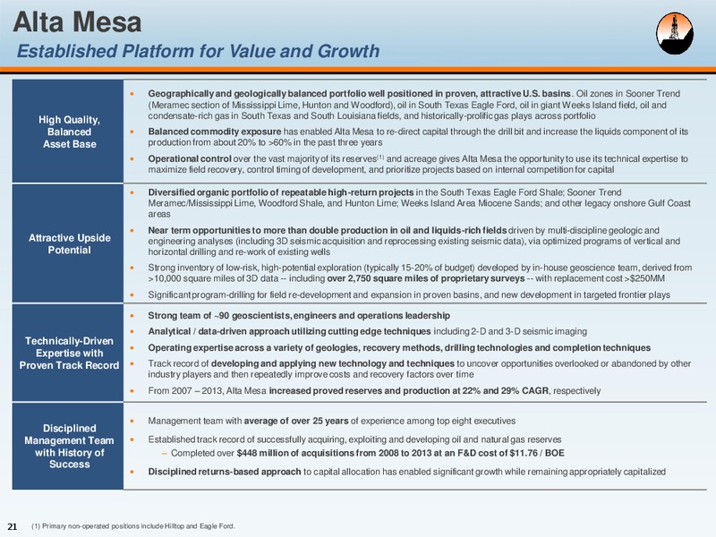 Investor Presentation New York – Alta Mesa Holdings, Lp – slide 20