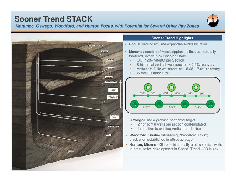 IPAA OGIS NEW YORK – Alta Mesa Holdings, Lp – slide 14