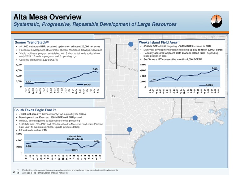 WELLS FARGO ENERGY SYMPOSIUM – Alta Mesa Holdings, Lp – slide 2