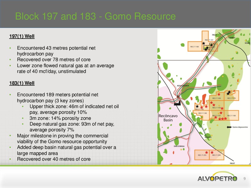 APRIL 2015 CORPORATE PRESENTATION – Alvopetro Energy Ltd. – slide 8