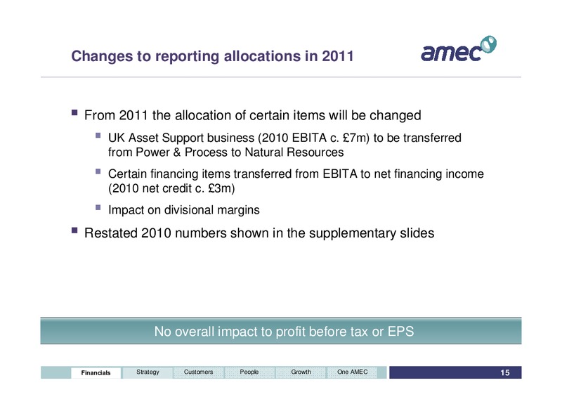 PRELIMINARY RESULTS 2010 – Amec Plc – slide 15