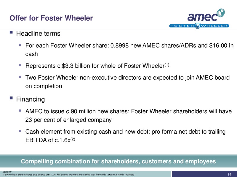 Investor Slide Pack – Amec Plc – slide 13