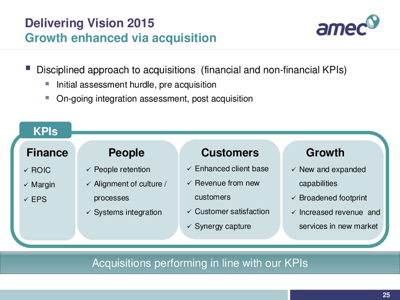 INTERIM RESULTS 2011 – Amec Plc – slide 24