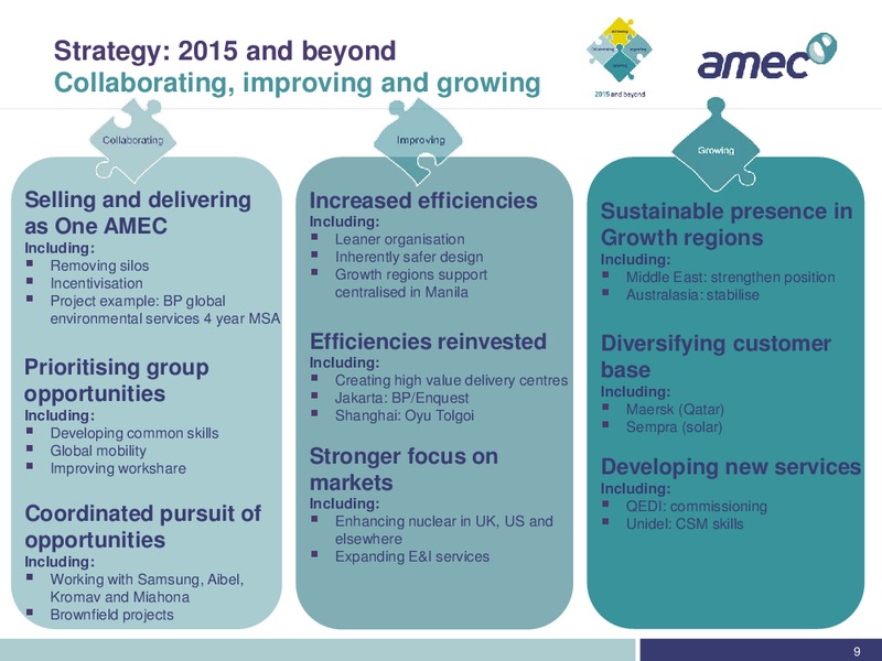 REDBURN CONFERENCE – Amec Plc – slide 9