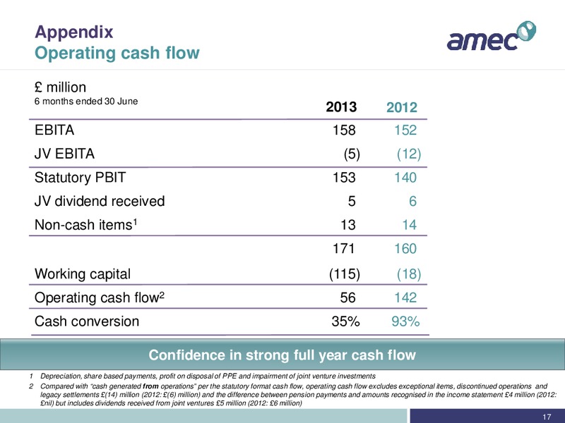 REDBURN CONFERENCE – Amec Plc – slide 17