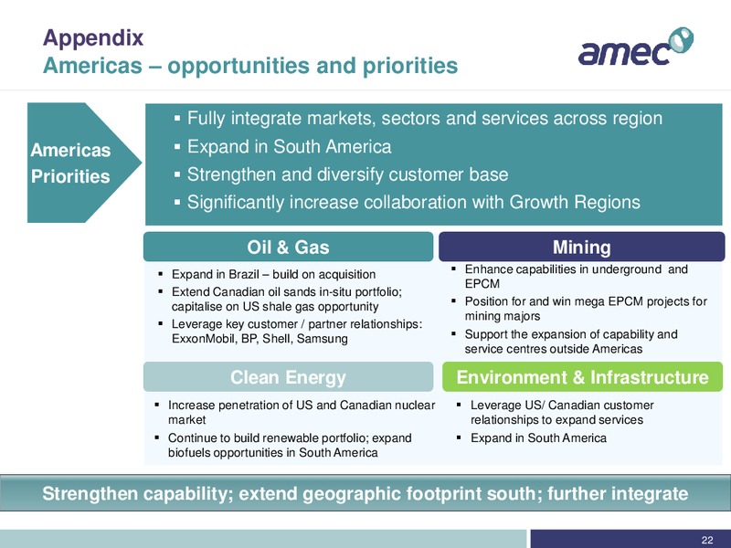 REDBURN CONFERENCE – Amec Plc – slide 22