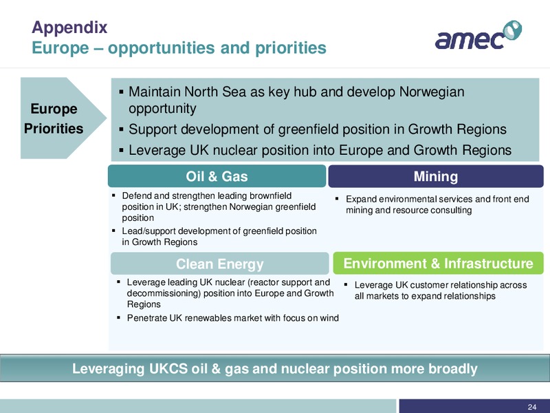 REDBURN CONFERENCE – Amec Plc – slide 24