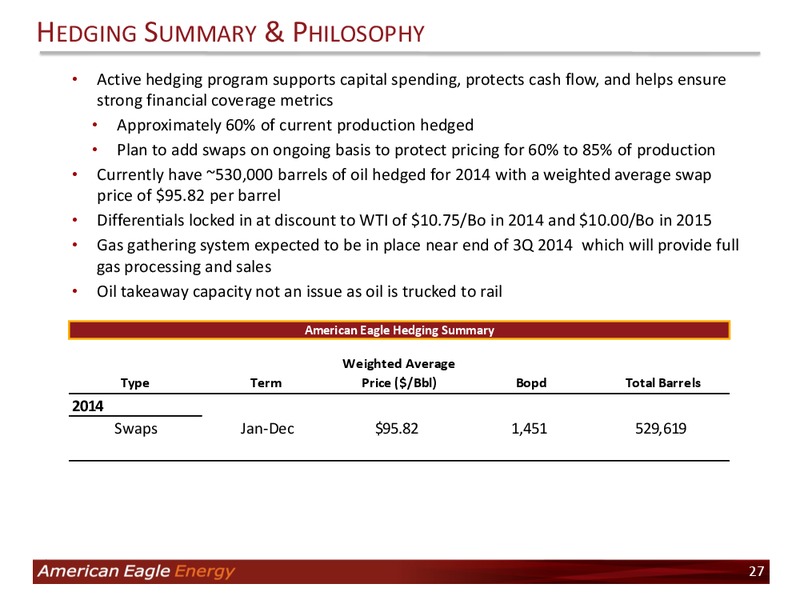 Investor Presentation – American Eagle Energy Corp – slide 26