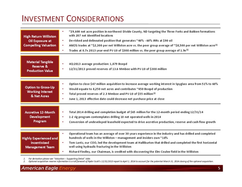 Investor Presentation – American Eagle Energy Corp – slide 4