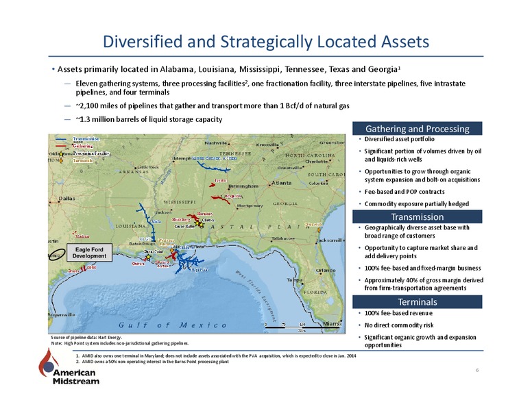 Investor Presentation – American Midstream Partners Lp – slide 5
