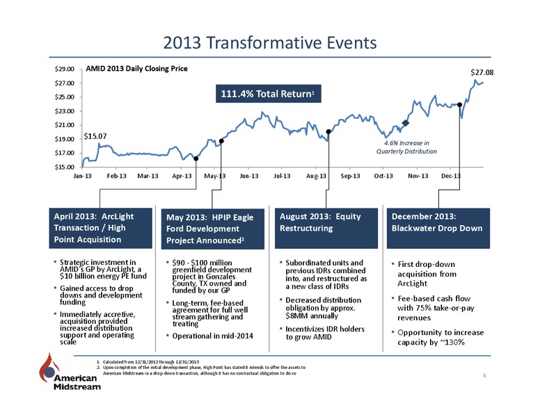 Investor Presentation – American Midstream Partners Lp – slide 7