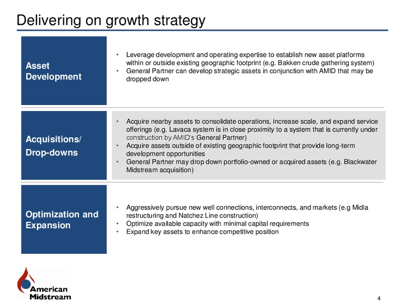 JANUARY 2015 INVESTOR PRESENTATION – American Midstream Partners Lp – slide 3