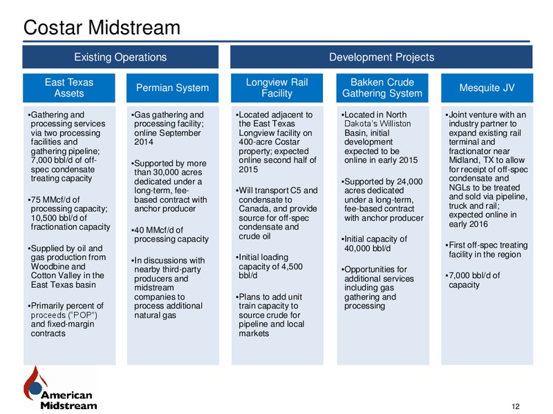 JANUARY 2015 INVESTOR PRESENTATION – American Midstream Partners Lp – slide 11