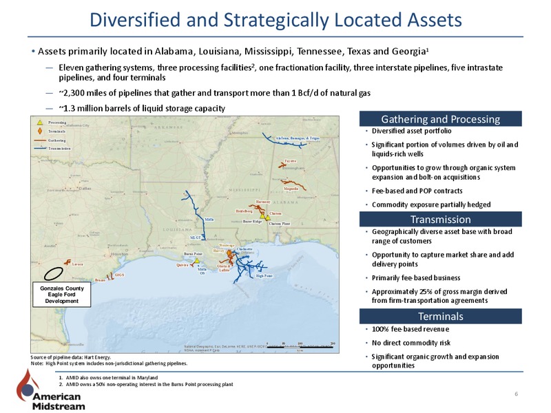 Investor Presentation – American Midstream Partners Lp – slide 5