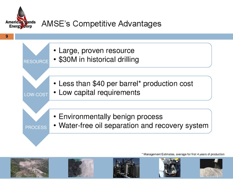 CORPORATE PRESENTATION – American Sands Energy Corp. – slide 7
