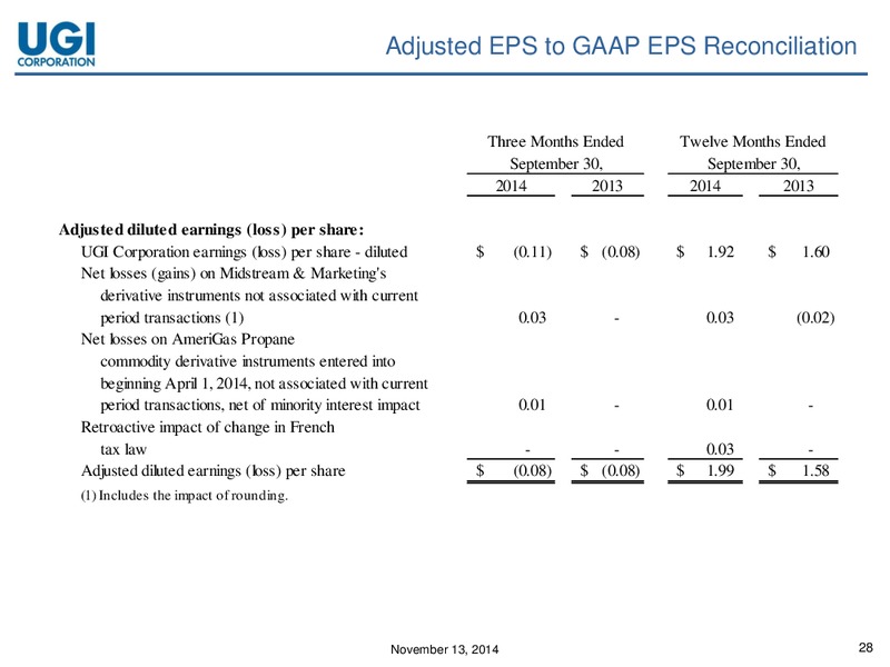 Q4 2014 EARNINGS CALL – Amerigas Partners Lp – slide 27