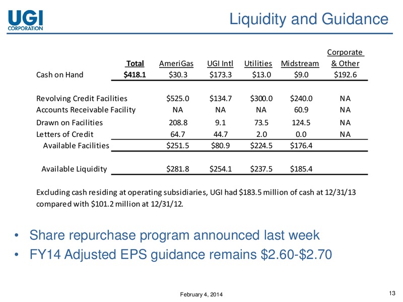 2014 Q1 Earnings Conference – Amerigas Partners Lp – slide 12