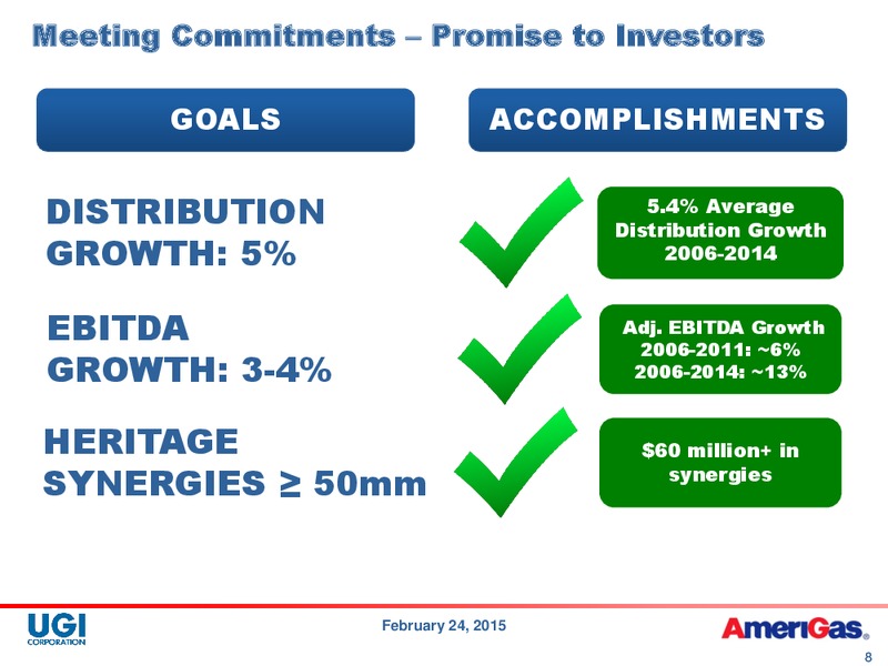 JP MORGAN GLOBAL HIGH YIELD & LEVERAGED FINANCE CONFERENCE – Amerigas Partners Lp – slide 7