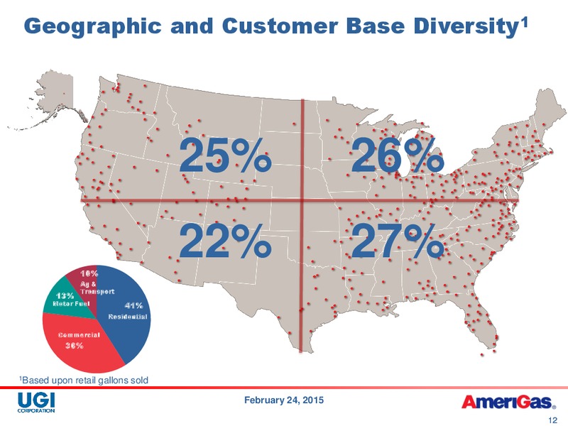 JP MORGAN GLOBAL HIGH YIELD & LEVERAGED FINANCE CONFERENCE – Amerigas Partners Lp – slide 11