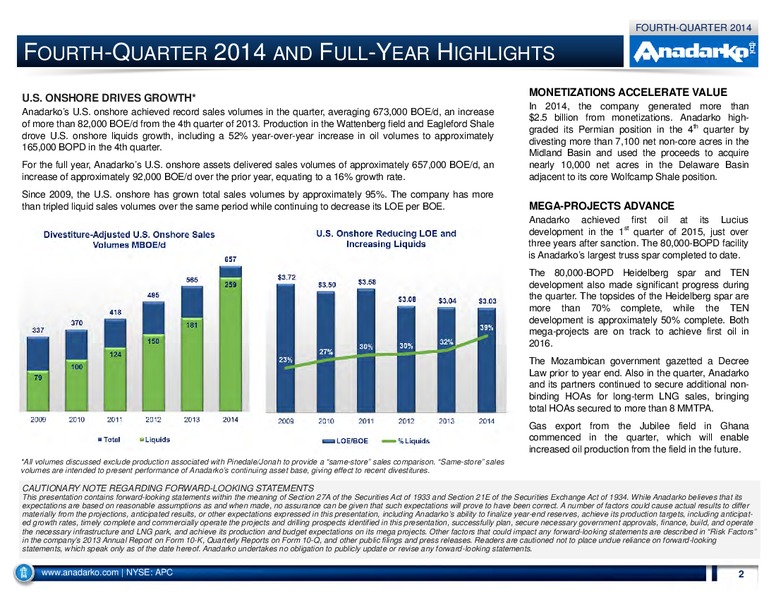 4Q 2014 Operations Report – Anadarko Petroleum Corp – slide 2