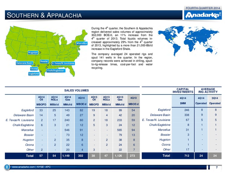 4Q 2014 Operations Report – Anadarko Petroleum Corp – slide 7