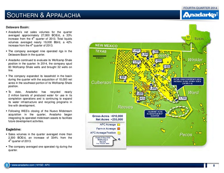 4Q 2014 Operations Report – Anadarko Petroleum Corp – slide 8
