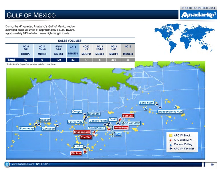 4Q 2014 Operations Report – Anadarko Petroleum Corp – slide 10