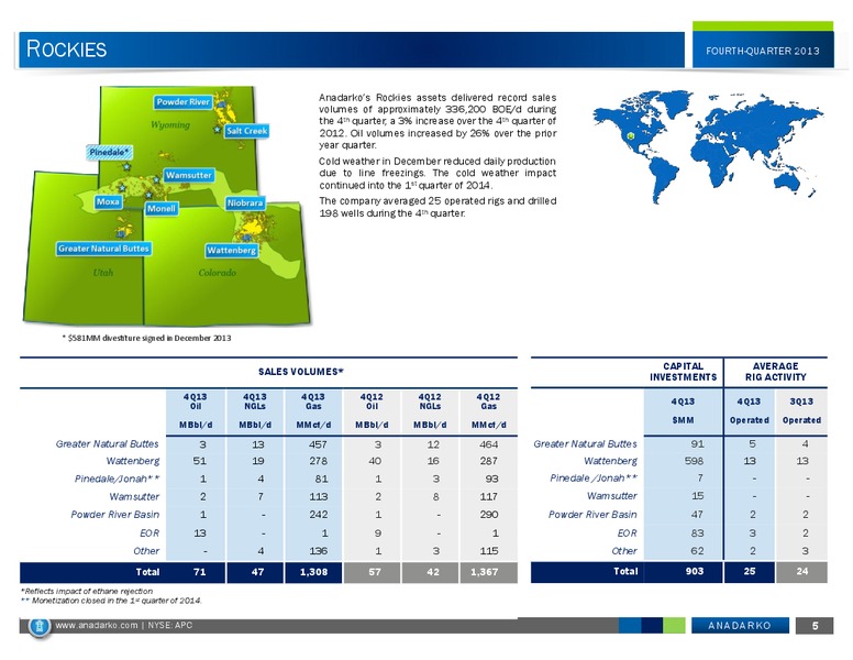 Fourth Quarter 2013 Operations Report – Anadarko Petroleum Corp – slide 4