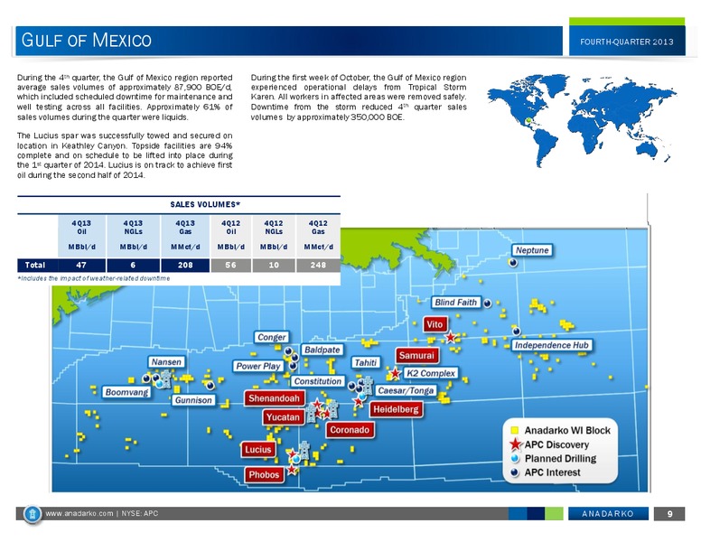 Fourth Quarter 2013 Operations Report – Anadarko Petroleum Corp – slide 8