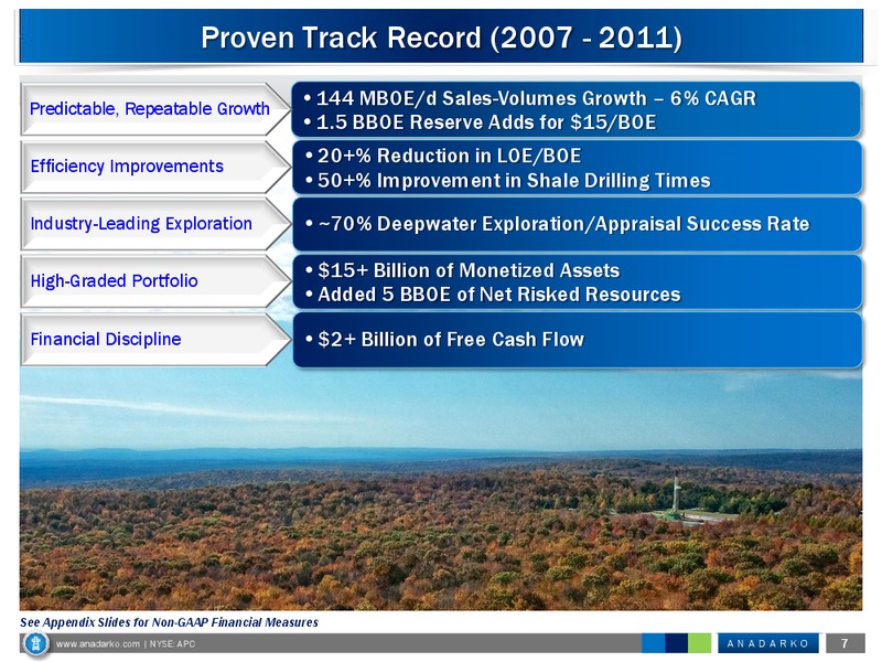 February 2013 Investor Conference – Anadarko Petroleum Corp – slide 6