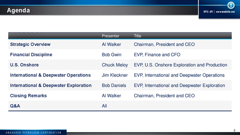 2015 Capital Program – Anadarko Petroleum Corp – slide 2