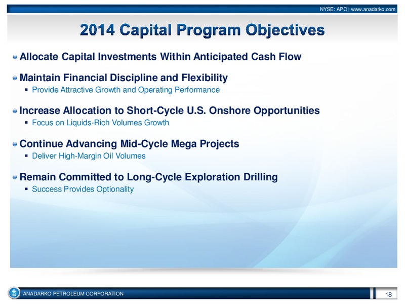 Investor Conference – Anadarko Petroleum Corp – slide 17