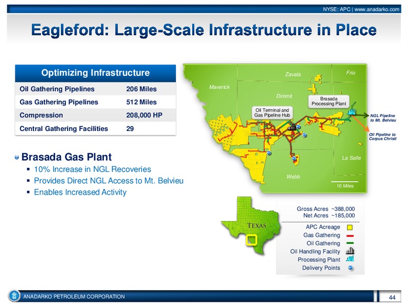 Investor Conference – Anadarko Petroleum Corp – slide 43