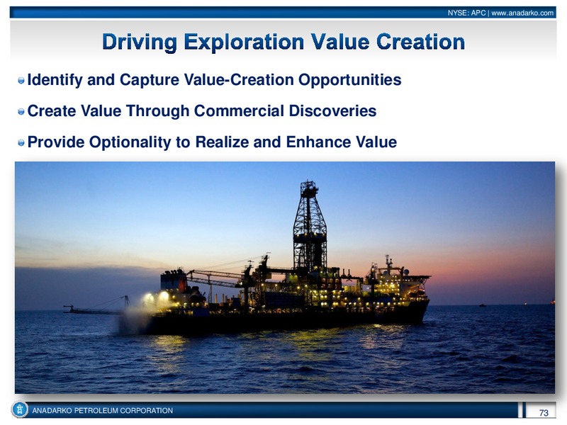 Investor Conference – Anadarko Petroleum Corp – slide 72