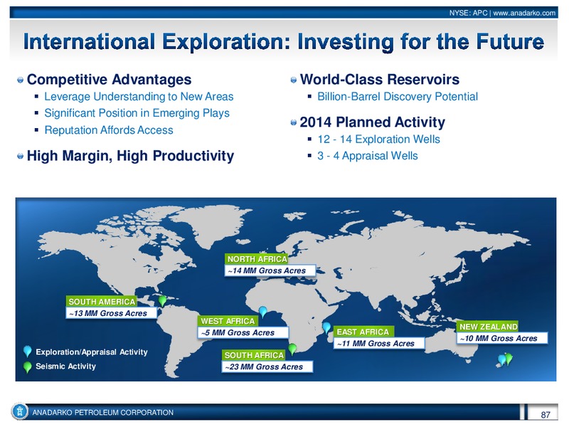 Investor Conference – Anadarko Petroleum Corp – slide 86