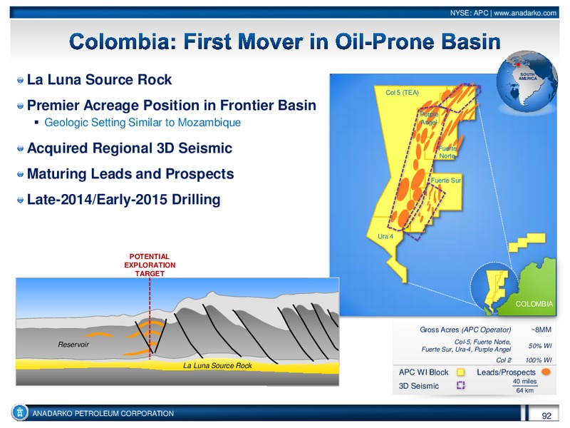 Investor Conference – Anadarko Petroleum Corp – slide 91