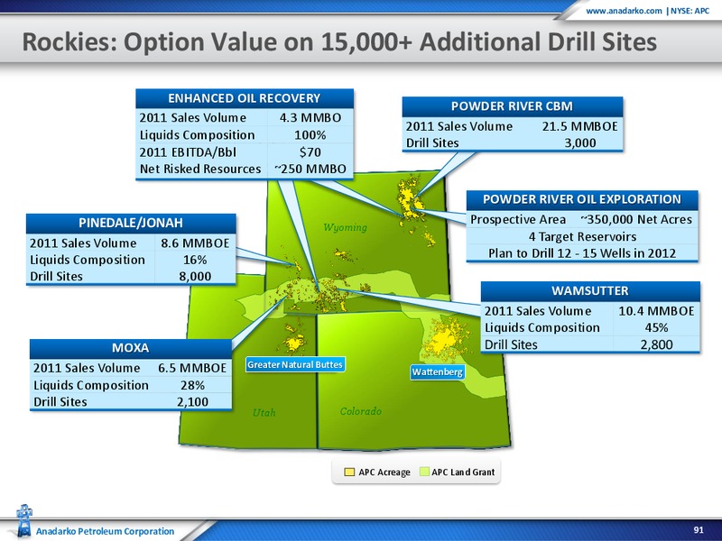 March 2012 Investor Presentation – Anadarko Petroleum Corp – slide 56