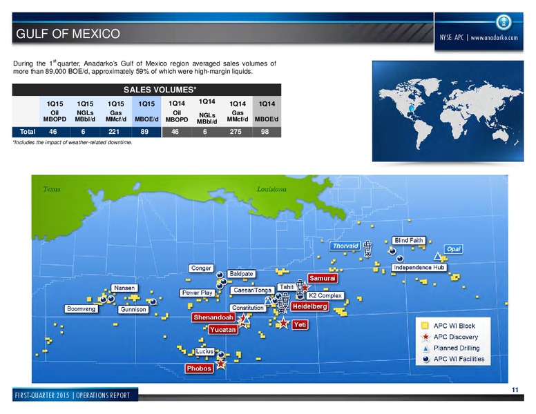 Q1 2015 OPERATIONS REPORT – Anadarko Petroleum Corp – slide 10