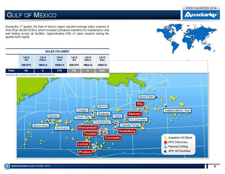 1Q 2014 Operations Report – Anadarko Petroleum Corp – slide 8