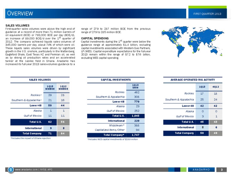 Q1 2013 Operations Report – Anadarko Petroleum Corp – slide 2