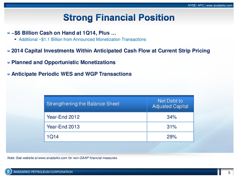 Citigroup Global Energy Utility Conference – Anadarko Petroleum Corp – slide 5