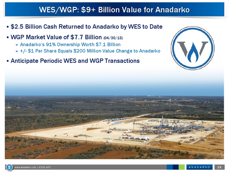 2013 Citigroup Global Energy & Utilities Conference – Anadarko Petroleum Corp – slide 23